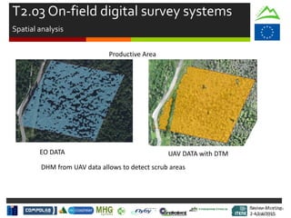 Review Meeting
2-4/Jul/2015
Review Meeting
2-4/Jul/2015
Productive Area
EO DATA UAV DATA with DTM
DHM from UAV data allows to detect scrub areas
T2.03 On-field digital survey systems
Spatial analysis
Mid-term Review
2/July/15
 