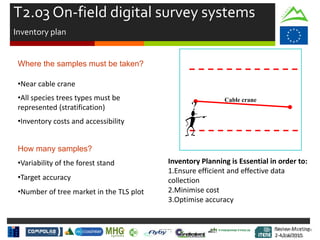 Review Meeting
2-4/Jul/2015
Review Meeting
2-4/Jul/2015
Inventory Planning is Essential in order to:
1.Ensure efficient and effective data
collection
2.Minimise cost
3.Optimise accuracy
T2.03 On-field digital survey systems
Inventory plan
Where the samples must be taken?
•Near cable crane
•All species trees types must be
represented (stratification)
•Inventory costs and accessibility
•Variability of the forest stand
•Target accuracy
•Number of tree market in the TLS plot
How many samples?
Cable crane
Mid-term Review
2/July/15
 