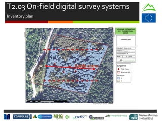 Review Meeting
2-4/Jul/2015
Review Meeting
2-4/Jul/2015
T2.03 On-field digital survey systems
Inventory plan
Cable crane
Mid-term Review
2/July/15
 
