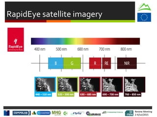 Review Meeting
2-4/Jul/2015
Review Meeting
2-4/Jul/2015
RapidEye satellite imagery
 