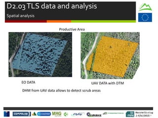 Review Meeting
2-4/Jul/2015
Review Meeting
2-4/Jul/2015
Kick-off Meeting
8-9/jan/2014
Productive Area
EO DATA UAV DATA with DTM
DHM from UAV data allows to detect scrub areas
D2.03TLS data and analysis
Spatial analysis
 