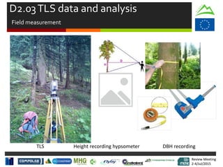 Review Meeting
2-4/Jul/2015
Review Meeting
2-4/Jul/2015
TLS Height recording hypsometer DBH recording
D2.03TLS data and analysis
Field measurement
 