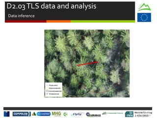 Review Meeting
2-4/Jul/2015
Review Meeting
2-4/Jul/2015
Kick-off Meeting
8-9/jan/2014
D2.03TLS data and analysis
Data inference
 
