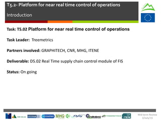 T5.2- Platform for near real time control of operations
Introduction
Task: T5.02 Platform for near real time control of operations
Task Leader: Treemetrics
Partners involved: GRAPHITECH, CNR, MHG, ITENE
Deliverable: D5.02 Real Time supply chain control module of FIS
Status: On going
Mid-term Review
2/July/15
 