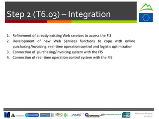 Mid-term Review
2/Jul/15
Step 2 (T6.03) – Integration
1. Refinement of already existing Web services to access the FIS
2. Development of new Web Services functions to cope with online
purchasing/invoicing, real-time operation control and logistic optimization
3. Connection of purchasing/invoicing system with the FIS
4. Connection of real-time operation control system with the FIS
 