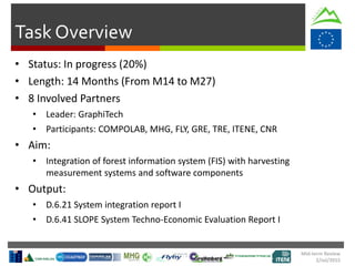 Task Overview
Mid-term Review
2/Jul/2015
• Status: In progress (20%)
• Length: 14 Months (From M14 to M27)
• 8 Involved Partners
• Leader: GraphiTech
• Participants: COMPOLAB, MHG, FLY, GRE, TRE, ITENE, CNR
• Aim:
• Integration of forest information system (FIS) with harvesting
measurement systems and software components
• Output:
• D.6.21 System integration report I
• D.6.41 SLOPE System Techno-Economic Evaluation Report I
 