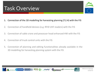 Mid-term Review
2/Jul/15
Task Overview
1. Connection of the 3D modelling for harvesting planning (T.2.4) with the FIS
2. Connection of handheld devices (e.g. RFID UHF readers) with the FIS
3. Connection of cable crane and processor head enhanced HW with the FIS
4. Connection of truck control units with the FIS
5. Connection of planning and editing functionalities already available in the
3D modelling for harvesting planning system with the FIS
 