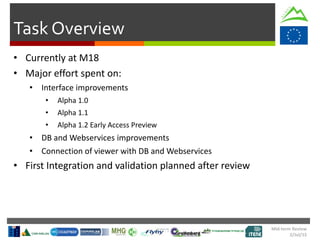 Mid-term Review
2/Jul/15
Task Overview
• Currently at M18
• Major effort spent on:
• Interface improvements
• Alpha 1.0
• Alpha 1.1
• Alpha 1.2 Early Access Preview
• DB and Webservices improvements
• Connection of viewer with DB and Webservices
• First Integration and validation planned after review
 