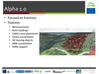 Mid-term Review
2/Jul/15
Alpha 1.0
• Focused on functions
• Features:
• Measurements
• Stem readings
• Cable crane placement
• Forest visualization
• 3D moving objects
• DSM visualization
• WMS support
 