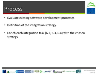 Mid-term Review
2/Jul/15
Process
• Evaluate existing software development processes
• Definition of the integration strategy
• Enrich each integration task (6.2, 6.3, 6.4) with the chosen
strategy
 