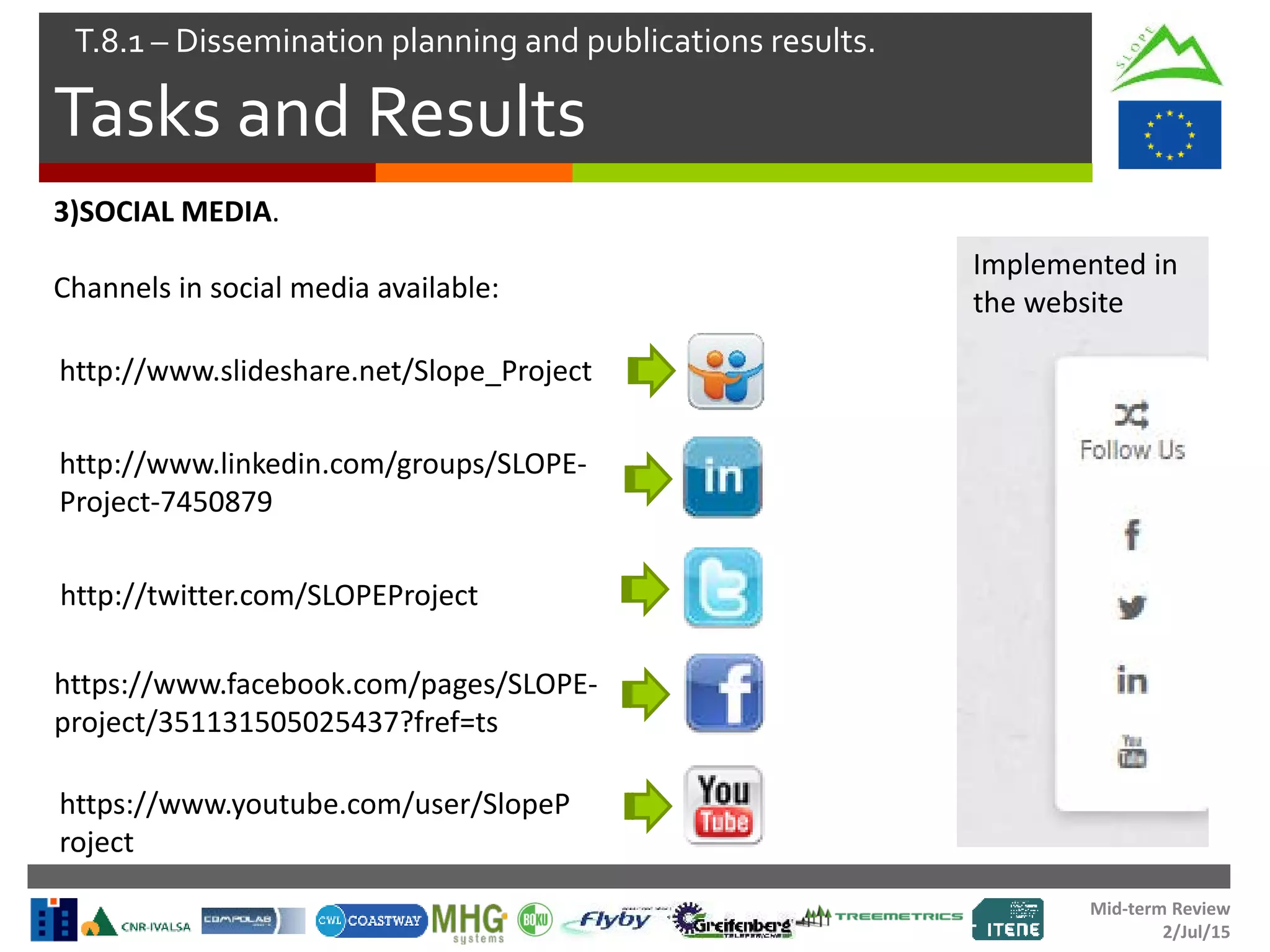 Mid-term Review
2/Jul/15
Tasks and Results
T.8.1 – Dissemination planning and publications results.
3)SOCIAL MEDIA.
Channels in social media available:
http://www.slideshare.net/Slope_Project
https://www.facebook.com/pages/SLOPE-
project/351131505025437?fref=ts
http://www.linkedin.com/groups/SLOPE-
Project-7450879
http://twitter.com/SLOPEProject
https://www.youtube.com/user/SlopeP
roject
Implemented in
the website
 