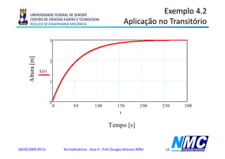 UNIVERSIDADE FEDERAL DE SERGIPE
                                                                                       Exemplo 4.2
       CENTRO DE CIÊNCIAS EXATAS E TECNOLOGIA
       NÚCLEO DE ENGENHARIA MECÂNICA                                        Aplicação no Transitório
                                                                             p ç

                           3
              m]
      Altura [m



                           2

                   L( t)
      A




                           1



                           0
                               0         50            1 00           1 50           2 00   2 50   3 00
                                                                        t

                                                                Tempo [s]


18/09/2009 09:51                   Termodinâmica - Aula 4 - Prof. Douglas Bressan Riffel     12
 