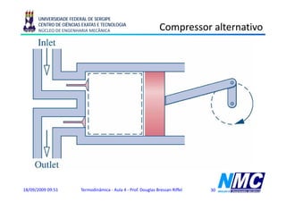UNIVERSIDADE FEDERAL DE SERGIPE
      CENTRO DE CIÊNCIAS EXATAS E TECNOLOGIA
      NÚCLEO DE ENGENHARIA MECÂNICA                              Compressor alternativo
                                                                    p




18/09/2009 09:51        Termodinâmica - Aula 4 - Prof. Douglas Bressan Riffel   30
 