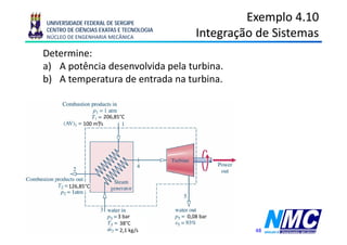 UNIVERSIDADE FEDERAL DE SERGIPE
                                                                             Exemplo 4.10
      CENTRO DE CIÊNCIAS EXATAS E TECNOLOGIA
      NÚCLEO DE ENGENHARIA MECÂNICA                                 Integração de Sistemas
                                                                        g ç
     Determine:
     a) A potência desenvolvida pela turbina.
                                     turbina
     b) A temperatura de entrada na turbina.


                               206,85°C
                    100 m³/s
                         ³/




               126,85°C




                                 3 bar                          0,08 bar
                                  38°C
18/09/2009 09:51          Termodinâmica - Aula 4 - Prof. Douglas Bressan Riffel
                                  2,1 kg/s                                        48
 