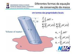 UNIVERSIDADE FEDERAL DE SERGIPE
                                                  Diferentes formas da equação
      CENTRO DE CIÊNCIAS EXATAS E TECNOLOGIA
      NÚCLEO DE ENGENHARIA MECÂNICA                    da conservação da massa
                                                                  ç
                                            em termos das propriedades locais:

                                                                d
                                                                dt ∫V ρdV =
                                                                ∑ (∫ ρV dA)- ∑ (∫ ρV dA)
                                                                  e
                                                                        A
                                                                                n
                                                                                     s
                                                                                           A
                                                                                                   n



                                                                                    mvc = ∫ ρdV
                                                                                               V

                                                                                    me =
                                                                                    &   (∫ ρV dA)
                                                                                               A
                                                                                                       n
                                                                                                           e

                                                                                    m = (∫ ρV dA)
                                                                                    &s                 n
                                                                                               A           s



18/09/2009 09:51        Termodinâmica - Aula 4 - Prof. Douglas Bressan Riffel        5
 