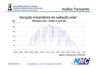UNIVERSIDADE FEDERAL DE SERGIPE
       CENTRO DE CIÊNCIAS EXATAS E TECNOLOGIA
       NÚCLEO DE ENGENHARIA MECÂNICA                                             Análise Transiente

                Variação instantânea da radiação solar
                     ç                       ç
     W/m 2                      Radiação solar - médias a cada 30s
     1200


      1000


       800



       600


       400


       200


        0
        05:00   06:00 07:00 08:00 09:00     10:00 11:00 12:00 13:00         14:00 15:00 16:00 17:00   18:00
                                                                         [dados coletados dia 17/03/04]



18/09/2009 09:51         Termodinâmica - Aula 4 - Prof. Douglas Bressan Riffel          51
 
