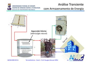 UNIVERSIDADE FEDERAL DE SERGIPE
                                                                                Análise Transiente
      CENTRO DE CIÊNCIAS EXATAS E TECNOLOGIA
      NÚCLEO DE ENGENHARIA MECÂNICA                  com Armazenamento de Energia




                                Aquecedor Interno
                                  q
                               (elétrico/gás natural)




18/09/2009 09:51        Termodinâmica - Aula 4 - Prof. Douglas Bressan Riffel         52
 