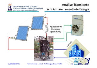 UNIVERSIDADE FEDERAL DE SERGIPE
                                                                                Análise Transiente
      CENTRO DE CIÊNCIAS EXATAS E TECNOLOGIA
      NÚCLEO DE ENGENHARIA MECÂNICA                  sem Armazenamento de Energia




                                                          Aquecedor de
                                                          A       d d
                                                            Passagem
                                                           (gás natural)




18/09/2009 09:51        Termodinâmica - Aula 4 - Prof. Douglas Bressan Riffel         53
 