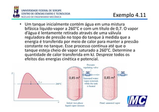 UNIVERSIDADE FEDERAL DE SERGIPE
      CENTRO DE CIÊNCIAS EXATAS E TECNOLOGIA
      NÚCLEO DE ENGENHARIA MECÂNICA                                                  Exemplo 4.11
                                                                                         p
     • Um tanque inicialmente contém água em uma mistura
       bifásica líquido-vapor a 260°C e com um título de 0,7. O vapor
                  q       p                               ,       p
       d’água é lentamente retirado através de uma válvula
       reguladora de pressão no topo do tanque à medida que a
       energia é transferida por meio de calor p
            g                p                  para manter a p
                                                              pressão
       constante no tanque. Esse processo continua até que o
       tanque esteja cheio de vapor saturado a 260°C. Determine a
       quantidade de calor transferida em kJ. Despreze todos os
                                                  espre e
       efeitos das energias cinética e potencial.



                                              0,85 m³                           0,85 m³




18/09/2009 09:51        Termodinâmica - Aula 4 - Prof. Douglas Bressan Riffel             54
 