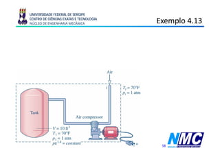 UNIVERSIDADE FEDERAL DE SERGIPE
      CENTRO DE CIÊNCIAS EXATAS E TECNOLOGIA
      NÚCLEO DE ENGENHARIA MECÂNICA                                             Exemplo 4.13
                                                                                    p




18/09/2009 09:51        Termodinâmica - Aula 4 - Prof. Douglas Bressan Riffel    58
 
