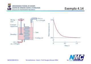 UNIVERSIDADE FEDERAL DE SERGIPE
      CENTRO DE CIÊNCIAS EXATAS E TECNOLOGIA
      NÚCLEO DE ENGENHARIA MECÂNICA                                             Exemplo 4.14
                                                                                    p




18/09/2009 09:51        Termodinâmica - Aula 4 - Prof. Douglas Bressan Riffel    60
 