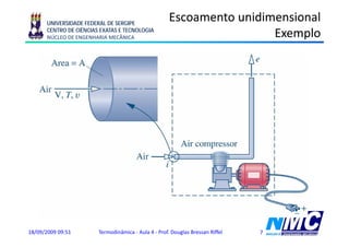 UNIVERSIDADE FEDERAL DE SERGIPE
                                                      Escoamento unidimensional
      CENTRO DE CIÊNCIAS EXATAS E TECNOLOGIA
      NÚCLEO DE ENGENHARIA MECÂNICA                                         p
                                                                       Exemplo




18/09/2009 09:51        Termodinâmica - Aula 4 - Prof. Douglas Bressan Riffel   7
 