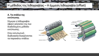 Η μέθοδος της λιθογραφίας – Η έμμεση λιθογραφία (offset)
A. Τα στάδια της
εκτύπωσης
Σήμερα η λιθογραφία
όφσετ αποτελεί την πιο
διαδεδομένη μέθοδο
εκτύπωσης.
Στην εκτυπωτική
διαδικασία διακρίνονται
τα παρακάτω στάδια:
 