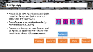 Συναρμογή
• Ακόμα και σε καλή πρέσα με καλό χειριστή
μπορεί να έχουμε κακή σύμπτωση της
τάξεως του 1⁄4 της στιγμής.
• Οποιαδήποτε μηχανική διαδικασία έχει
πάντα περιθώρια λάθους.
• Για να αποτρέψουμε τα ανεπιθύμητα κενά
θα πρέπει να ορίσουμε στα «επικίνδυνα»
αντικείμενα κάποιο είδος συναρμογής. Συναρμογή
Knockout Overprint Spread Choke Keepaway
 