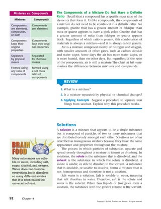 Mixtures vs. Compounds          The Components of a Mixture Do Not Have a Definite
                                     Ratio Recall that a compound has a specific mass ratio of the
     Mixtures     Compounds          elements that form it. Unlike compounds, the components of
Components       Components          a mixture do not need to be combined in a definite ratio. For
are elements,    are elements        example, granite that has a greater amount of feldspar than
compounds,                           mica or quartz appears to have a pink color. Granite that has
or both                              a greater amount of mica than feldspar or quartz appears
Components       Components          black. Regardless of which ratio is present, this combination of
keep their       lose their origi-   materials is always a mixture—and it is always called granite.
original         nal properties          Air is a mixture composed mostly of nitrogen and oxygen,
properties                           with smaller amounts of other gases, such as carbon dioxide
Separated        Separated           and water vapor. Some days the air has more water vapor, or
by physical      by chemical         is more humid, than on other days. But regardless of the ratio
means            means               of the components, air is still a mixture.The chart at left sum-
                                     marizes the differences between mixtures and compounds.
Formed using     Formed using
any ratio of     a set mass
components       ratio of
                 components
                                          REVIEW

                                        1. What is a mixture?
                                        2. Is a mixture separated by physical or chemical changes?
                                        3. Applying Concepts Suggest a procedure to separate iron
                                           filings from sawdust. Explain why this procedure works.




                                     Solutions
                                     A solution is a mixture that appears to be a single substance
                                     but is composed of particles of two or more substances that
                                     are distributed evenly amongst each other. Solutions are often
                                     described as homogeneous mixtures because they have the same
                                     appearance and properties throughout the mixture.
                                         The process in which particles of substances separate and
                                     spread evenly throughout a mixture is known as dissolving. In
                                     solutions, the solute is the substance that is dissolved, and the
 Many substances are solu-
                                     solvent is the substance in which the solute is dissolved. A
 ble in water, including salt,
                                     solute is soluble, or able to dissolve, in the solvent. A substance
 sugar, alcohol, and oxygen.
 Water does not dissolve             that is insoluble, or unable to dissolve, forms a mixture that is
 everything, but it dissolves        not homogeneous and therefore is not a solution.
 so many different solutes               Salt water is a solution. Salt is soluble in water, meaning
 that it is often called the         that salt dissolves in water. Therefore, salt is the solute and
 universal solvent.                  water is the solvent. When two liquids or two gases form a
                                     solution, the substance with the greater volume is the solvent.


92        Chapter 4
                                                                    Copyright © by Holt, Rinehart and Winston. All rights reserved.
 