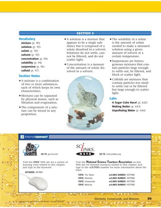 SECTION 3
Vocabulary                                                        • A solution is a mixture that               • The solubility of a solute
   mixture (p. 90)                                                 appears to be a single sub-                   is the amount of solute
   solution (p. 92)                                                stance but is composed of a                   needed to make a saturated
   solute (p. 92)
                                                                   solute dissolved in a solvent.                solution using a given
                                                                   Solutions do not settle, can-                 amount of solvent at a
   solvent (p. 92)
                                                                   not be filtered, and do not                   certain temperature.
   concentration (p. 94)                                           scatter light.
   solubility (p. 94)
                                                                                                               • Suspensions are hetero-
                                                                  • Concentration is a measure                   geneous mixtures that con-
   suspension (p. 96)                                              of the amount of solute dis-                  tain particles large enough
   colloid (p. 97)                                                 solved in a solvent.                          to settle out, be filtered, and
Section Notes                                                                                                    block or scatter light.

• A mixture is a combination                                                                                   • Colloids are mixtures that
   of two or more substances,                                                                                    contain particles too small
   each of which keeps its own                                                                                   to settle out or be filtered
   characteristics.                                                                                              but large enough to scatter
                                                                                                                 light.
• Mixtures can be separated
   by physical means, such as                                                                                  Labs
   filtration and evaporation.                                                                                   A Sugar Cube Race! (p. 642)
• The components of a mix-                                                                                       Making Butter (p. 643)
   ture can be mixed in any                                                                                      Unpolluting Water (p. 644)
   proportion.




                              GO TO: go.hrw.com                                                     GO TO: www.scilinks.org


     Visit the HRW Web site for a variety of                              Visit the National Science Teachers Association on-line
     learning tools related to this chapter.                              Web site for Internet resources related to this chapter. Just
     Just type in the keyword:                                            type in the sciLINKS number for more information about the
                                                                          topic:
        KEYWORD: HSTMIX
                                                                            TOPIC: The Titanic                sciLINKS NUMBER: HSTP080
                                                                            TOPIC: Elements                   sciLINKS NUMBER: HSTP085
                                                                            TOPIC: Compounds                  sciLINKS NUMBER: HSTP090
                                                                            TOPIC: Mixtures                   sciLINKS NUMBER: HSTP095




                                                                                                 Elements, Compounds, and Mixtures             99
Copyright © by Holt, Rinehart and Winston. All rights reserved.
 