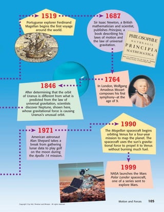 ■ ■ ■ ■ ■
             ■ ■ ■ ■ ■ ■ ■
                                                   ➤    1519               ■ ■ ■ ■ ■ ■ ■ ■ ■ ■ ■ ■ ■
                                                                                                               ➤ 1687
                                             Portuguese explorer Ferdinand                                  Sir Isaac Newton, a British
                                             Magellan begins the first voyage                              mathematician and scientist,
                                                    around the world.                                       publishes Principia, a
                                                                                                             book describing his
                                                                                                            laws of motion and
                                                                                                           the law of universal
                                                                                                                 gravitation.




                                                                                                                       ■ ■ ■ ■ ■ ■ ■
            ■ ■ ■ ■ ■ ■ ■




                                                                                                                      ➤
                                                                                                                   1764
■ ■ ■ ■ ■ ■ ■                                                                             ■ ■ ■ ■ ■ ■ ■ ■
                                                                                           ■ ■ ■
                                                                          ➤
                                                       1846                      ■ ■ ■ ■ ■ ■
                                                                                                              In London, Wolfgang
                                                                                                                Amadeus Mozart
                                            After determining that the orbit                                   composes his first
                                           of Uranus is different from what is                                  symphony—at the
                                                predicted from the law of                                           age of 9.
                                             universal gravitation, scientists
 ■ ■ ■ ■ ■ ■ ■
                                             discover Neptune, shown here,
                                           whose gravitational force is causing
                                                 Uranus’s unusual orbit.


                                                                                                                                       ➤ 1990
                                                                                                   ■ ■ ■




                                                                                                    ■ ■ ■ ■ ■ ■ ■ ■


                                                 ➤   1971             ■ ■ ■ ■ ■ ■ ■ ■ ■ ■ ■ ■
                                                                                                                    The Magellan spacecraft begins
           ■ ■ ■ ■ ■ ■ ■ ■ ■ ■ ■ ■ ■ ■ ■




                     ■ ■ ■ ■

                                                                                                                     orbiting Venus for a four-year
                                                 American astronaut                                                 mission to map the planet. The
                                                Alan Shepard takes a                                               spacecraft uses the sun’s gravita-
                                                break from gathering                                               tional force to propel it to Venus
                                               lunar data to play golf                                                without burning much fuel.
                                                on the moon during
                                                                                                                                              ■ ■




                                               the Apollo 14 mission.
                                                                                                                                            ➤




                                                                                                                                         1999
■ ■ ■ ■ ■ ■ ■                                                                                                          NASA launches the Mars
                                                                                                                       Polar Lander spacecraft,
                                                                                                                        one of a series sent to
                                                                                                                            explore Mars.




                                                                                                                                        Motion and Forces   105
                     Copyright © by Holt, Rinehart and Winston. All rights reserved.
 