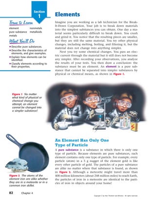 Section
                         1          Elements
                                    Imagine you are working as a lab technician for the Break-
                                    It-Down Corporation. Your job is to break down materials
element           nonmetals
                                    into the simplest substances you can obtain. One day a ma-
pure substance    metalloids
                                    terial seems particularly difficult to break down. You crush
metals
                                    and grind it. You notice that the resulting pieces are smaller,
                                    but they are still the same material. You try other physical
                                    changes, including melting, boiling, and filtering it, but the
N Describe pure substances.
                                    material does not change into anything simpler.
N Describe the characteristics of
                                        Next you try some chemical changes. You pass an elec-
  elements, and give examples.
                                    tric current through the material but it still does not become
N Explain how elements can be
  identified.                       any simpler. After recording your observations, you analyze
N Classify elements according to    the results of your tests. You then draw a conclusion: the
  their properties.                 substance must be an element. An element is a pure sub-
                                    stance that cannot be separated into simpler substances by
                                    physical or chemical means, as shown in Figure 1.




  Figure 1 No matter
  what kind of physical or
  chemical change you
  attempt, an element
  cannot be changed into
  a simpler substance!




                                    An Element Has Only One
                                    Type of Particle
                                    A pure substance is a substance in which there is only one
                                    type of particle. Because elements are pure substances, each
                                    element contains only one type of particle. For example, every
                                    particle (atom) in a 5 g nugget of the element gold is like
                                    every other particle of gold. The particles of a pure substance
                                    are alike no matter where that substance is found, as shown
                                    in Figure 2. Although a meteorite might travel more than
Figure 2 The atoms of the           400 million kilometers (about 248 million miles) to reach Earth,
element iron are alike whether      the particles of iron in a meteorite are identical to the parti-
they are in a meteorite or in a     cles of iron in objects around your home!
common iron skillet.

82        Chapter 4
                                                                  Copyright © by Holt, Rinehart and Winston. All rights reserved.
 