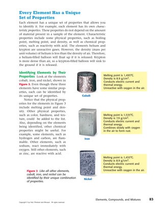 Every Element Has a Unique
Set of Properties
Each element has a unique set of properties that allows you
to identify it. For example, each element has its own charac-
teristic properties. These properties do not depend on the amount
of material present in a sample of the element. Characteristic
properties include some physical properties, such as boiling
point, melting point, and density, as well as chemical prop-
erties, such as reactivity with acid. The elements helium and
krypton are unreactive gases. However, the density (mass per
unit volume) of helium is less than the density of air. Therefore,
a helium-filled balloon will float up if it is released. Krypton
is more dense than air, so a krypton-filled balloon will sink to
the ground if it is released.

Identifying Elements by Their
Properties Look at the elements                                                  Melting point is 1,495°C.
                                                                                 Density is 8.9 g/cm3.
cobalt, iron, and nickel, shown in                                               Conducts electric current and
Figure 3. Even though these three                                                thermal energy.
elements have some similar prop-                                                 Unreactive with oxygen in the air.
erties, each can be identified by
its unique set of properties.                                     Cobalt
    Notice that the physical prop-
erties for the elements in Figure 3
include melting point and den-
sity. Other physical properties,
such as color, hardness, and tex-                                                Melting point is 1,535°C.
ture, could be added to the list.                                                Density is 7.9 g/cm3.
                                                                                 Conducts electric current and
Also, depending on the elements
                                                                                 thermal energy.
being identified, other chemical                                                 Combines slowly with oxygen
properties might be useful. For                                                  in the air to form rust.
example, some elements, such as
hydrogen and carbon, are flam-                                     Iron
mable. Other elements, such as
sodium, react immediately with
oxygen. Still other elements, such
as zinc, are reactive with acid.
                                                                                 Melting point is 1,455°C.
                                                                                 Density is 8.9 g/cm3.
                                                                                 Conducts electric current and
                                                                                 thermal energy.
          Figure 3 Like all other elements,                                      Unreactive with oxygen in the air.
          cobalt, iron, and nickel can be
          identified by their unique combination                   Nickel
          of properties.




                                                                            Elements, Compounds, and Mixtures         83
Copyright © by Holt, Rinehart and Winston. All rights reserved.
 
