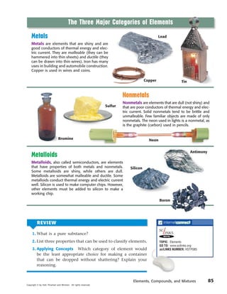 The Three Major Categories of Elements

    Metals                                                                                        Lead
    Metals are elements that are shiny and are
    good conductors of thermal energy and elec-
    tric current. They are malleable (they can be
    hammered into thin sheets) and ductile (they
    can be drawn into thin wires). Iron has many
    uses in building and automobile construction.
    Copper is used in wires and coins.

                                                                                         Copper                 Tin


                                                                           Nonmetals
                                                                           Nonmetals are elements that are dull (not shiny) and
                                                                  Sulfur   that are poor conductors of thermal energy and elec-
                                                                           tric current. Solid nonmetals tend to be brittle and
                                                                           unmalleable. Few familiar objects are made of only
                                                                           nonmetals. The neon used in lights is a nonmetal, as
                                                                           is the graphite (carbon) used in pencils.


                               Bromine                                                     Neon


                                                                                                                      Antimony
    Metalloids
    Metalloids, also called semiconductors, are elements
    that have properties of both metals and nonmetals.                         Silicon
    Some metalloids are shiny, while others are dull.
    Metalloids are somewhat malleable and ductile. Some
    metalloids conduct thermal energy and electric current
    well. Silicon is used to make computer chips. However,
    other elements must be added to silicon to make a
    working chip.
                                                                                                  Boron




          REVIEW

     1. What is a pure substance?
                                                                                                    NSTA

     2. List three properties that can be used to classify elements.                              TOPIC: Elements
                                                                                                  GO TO: www.scilinks.org
     3. Applying Concepts Which category of element would                                         sciLINKS NUMBER: HSTP085
        be the least appropriate choice for making a container
        that can be dropped without shattering? Explain your
        reasoning.


                                                                                 Elements, Compounds, and Mixtures               85
Copyright © by Holt, Rinehart and Winston. All rights reserved.
 