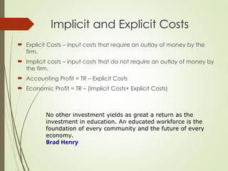 Comprehensive Theory of Production and Cost Analysis in Economics | PPT