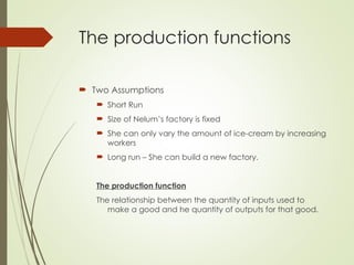Comprehensive Theory of Production and Cost Analysis in Economics | PPT