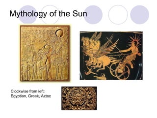 Mythology of the Sun Clockwise from left: Egyptian, Greek, Aztec 
