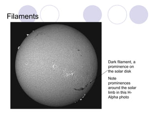 Filaments Dark filament, a prominence on the solar disk Note prominences around the solar limb in this H-Alpha photo 