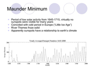 Maunder Minimum Period of low solar activity from 1645-1715, virtually no sunspots were visible for many years Coincided with cold period in Europe (“Little Ice Age”) River Thames froze solid Apparently sunspots have a relationship to earth’s climate 