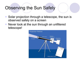Observing the Sun Safely Solar projection through a telescope, the sun is observed safely on a screen Never look at the sun through an unfiltered telescope! 