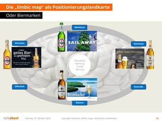 Die „limbic map“ als Positionierungslandkarte
Oder Biermarken
Montag, 19. Oktober 2015 copyright talkabout, Mirko Lange, alle Rechte vorbehalten 16
Dominanz
Balance
Stimulanz
Abenteuer
Offenheit Kontrolle
Sexualität
Nahrung
Schlaf
Atmung
 