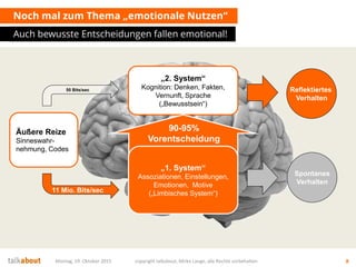 Noch mal zum Thema „emotionale Nutzen“
Auch bewusste Entscheidungen fallen emotional!
Montag, 19. Oktober 2015 copyright talkabout, Mirko Lange, alle Rechte vorbehalten 8
„2. System“
Kognition: Denken, Fakten,
Vernunft, Sprache
(„Bewusstsein“)
Äußere Reize
Sinneswahr-
nehmung, Codes
Reflektiertes
Verhalten
Spontanes
Verhalten
11 Mio. Bits/sec
50 Bits/sec
90-95%
Vorentscheidung
„1. System“
Assoziationen, Einstellungen,
Emotionen, Motive
(„Limbisches System“)
 