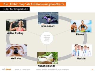 Die „limbic map“ als Positionierungslandkarte
Oder für Körperkulte
Montag, 19. Oktober 2015 copyright talkabout, Mirko Lan...
