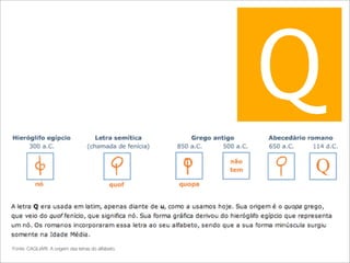 Q
Fonte: CAGLIARI. A origem das letras do alfabeto.
 