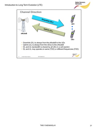LTE air interface overview | PDF