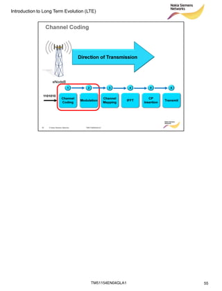 LTE air interface overview | PDF