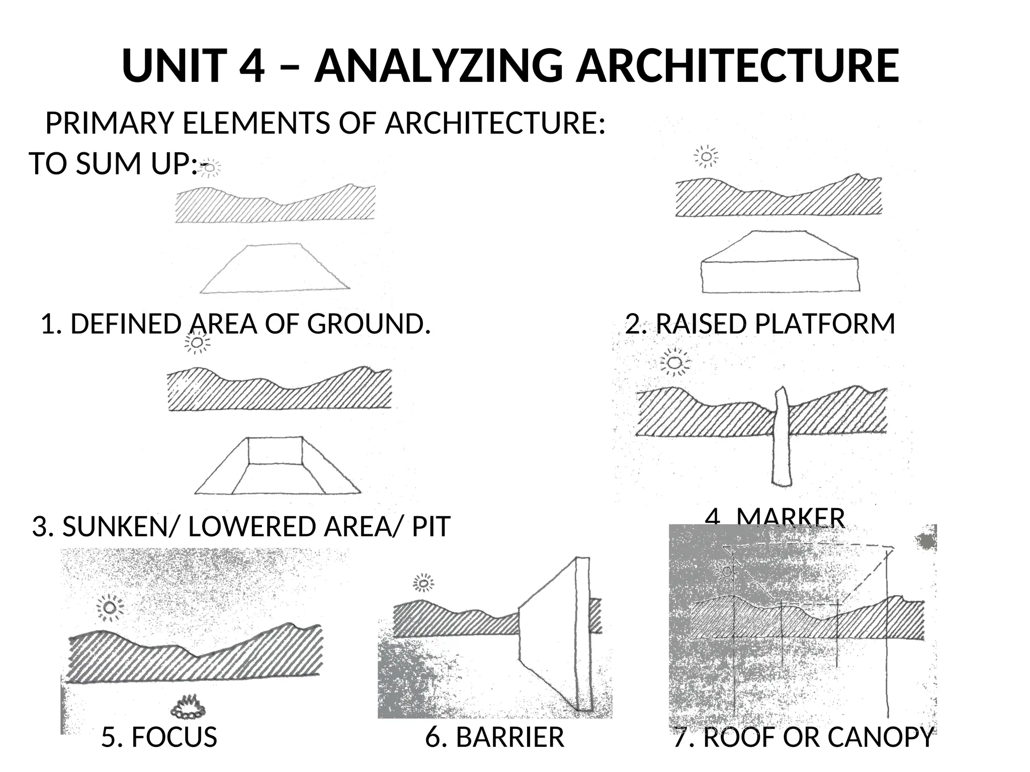 UNIT 4 – ANALYZING ARCHITECTURE
PRIMARY ELEMENTS OF ARCHITECTURE:
TO SUM UP:-
1. DEFINED AREA OF GROUND. 2. RAISED PLATFORM
3. SUNKEN/ LOWERED AREA/ PIT 4. MARKER
5. FOCUS 6. BARRIER 7. ROOF OR CANOPY
 