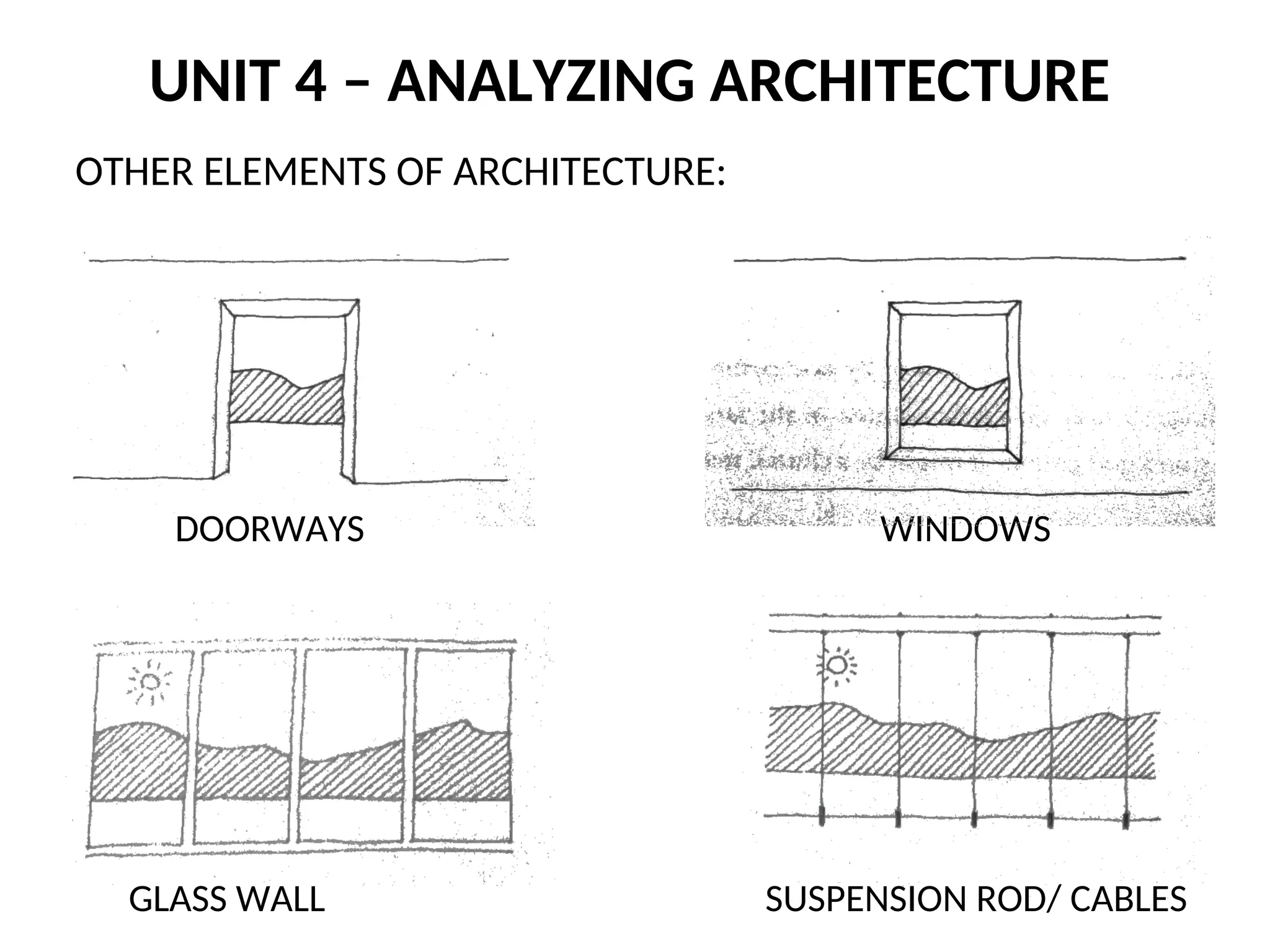 UNIT 4 – ANALYZING ARCHITECTURE
OTHER ELEMENTS OF ARCHITECTURE:
DOORWAYS
SUSPENSION ROD/ CABLES
WINDOWS
GLASS WALL
 