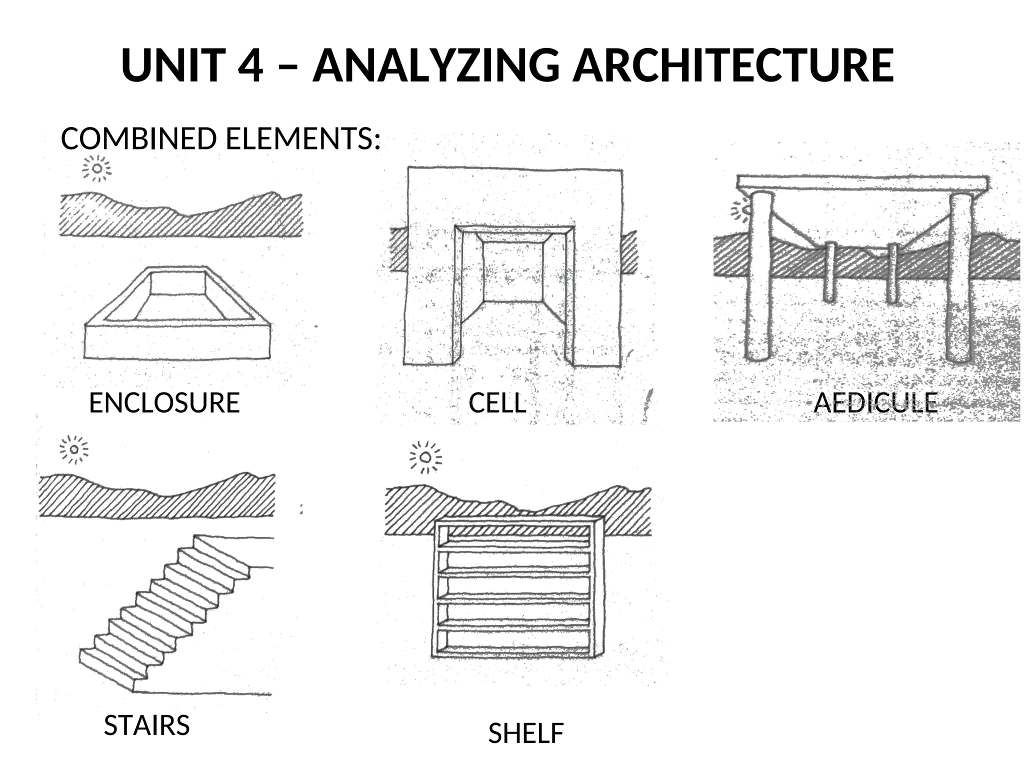 COMBINED ELEMENTS:
UNIT 4 – ANALYZING ARCHITECTURE
SHELF
STAIRS
ENCLOSURE CELL AEDICULE
 