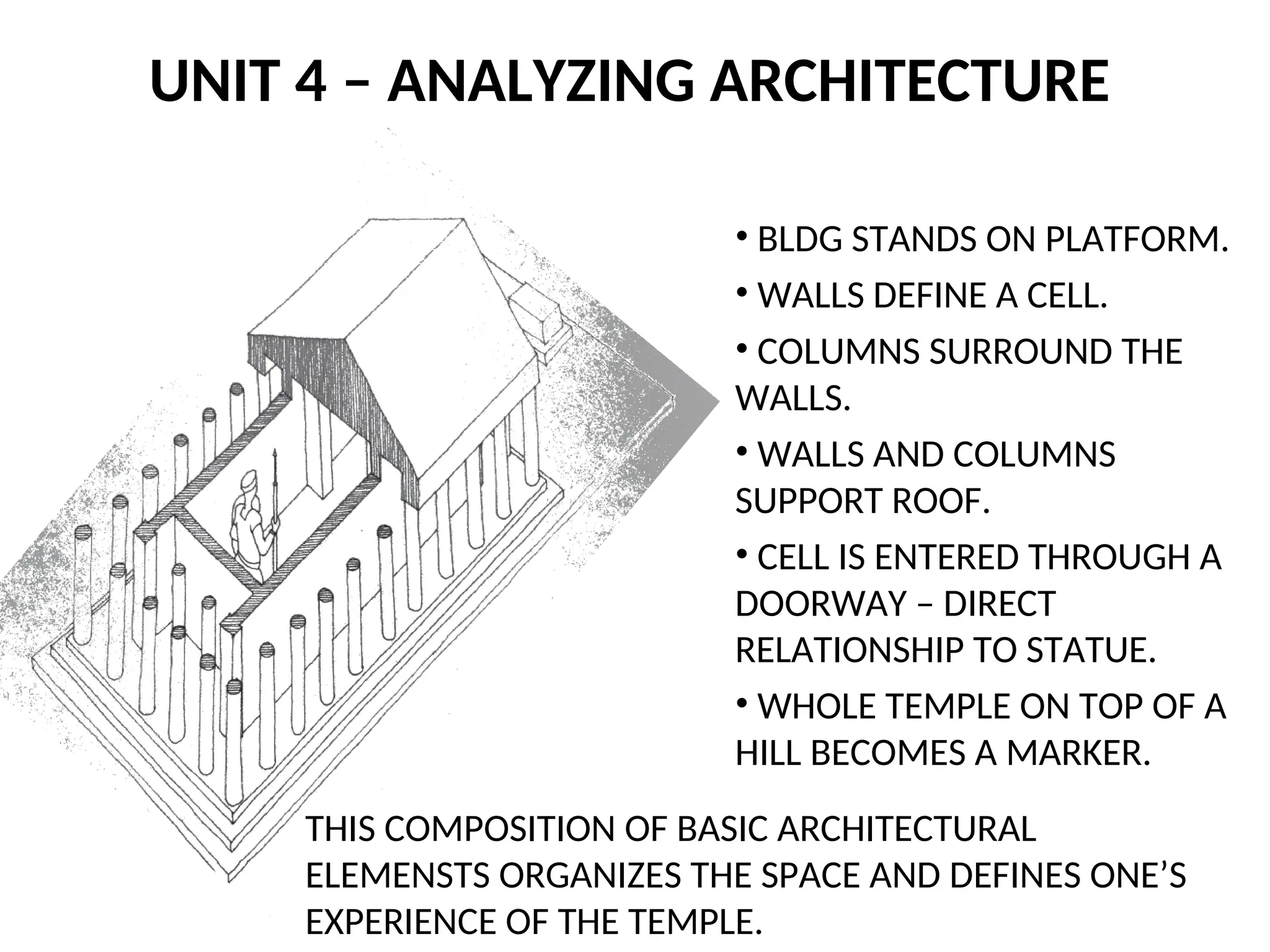 UNIT 4 – ANALYZING ARCHITECTURE
• BLDG STANDS ON PLATFORM.
• WALLS DEFINE A CELL.
• COLUMNS SURROUND THE
WALLS.
• WALLS AND COLUMNS
SUPPORT ROOF.
• CELL IS ENTERED THROUGH A
DOORWAY – DIRECT
RELATIONSHIP TO STATUE.
• WHOLE TEMPLE ON TOP OF A
HILL BECOMES A MARKER.
THIS COMPOSITION OF BASIC ARCHITECTURAL
ELEMENSTS ORGANIZES THE SPACE AND DEFINES ONE’S
EXPERIENCE OF THE TEMPLE.
 